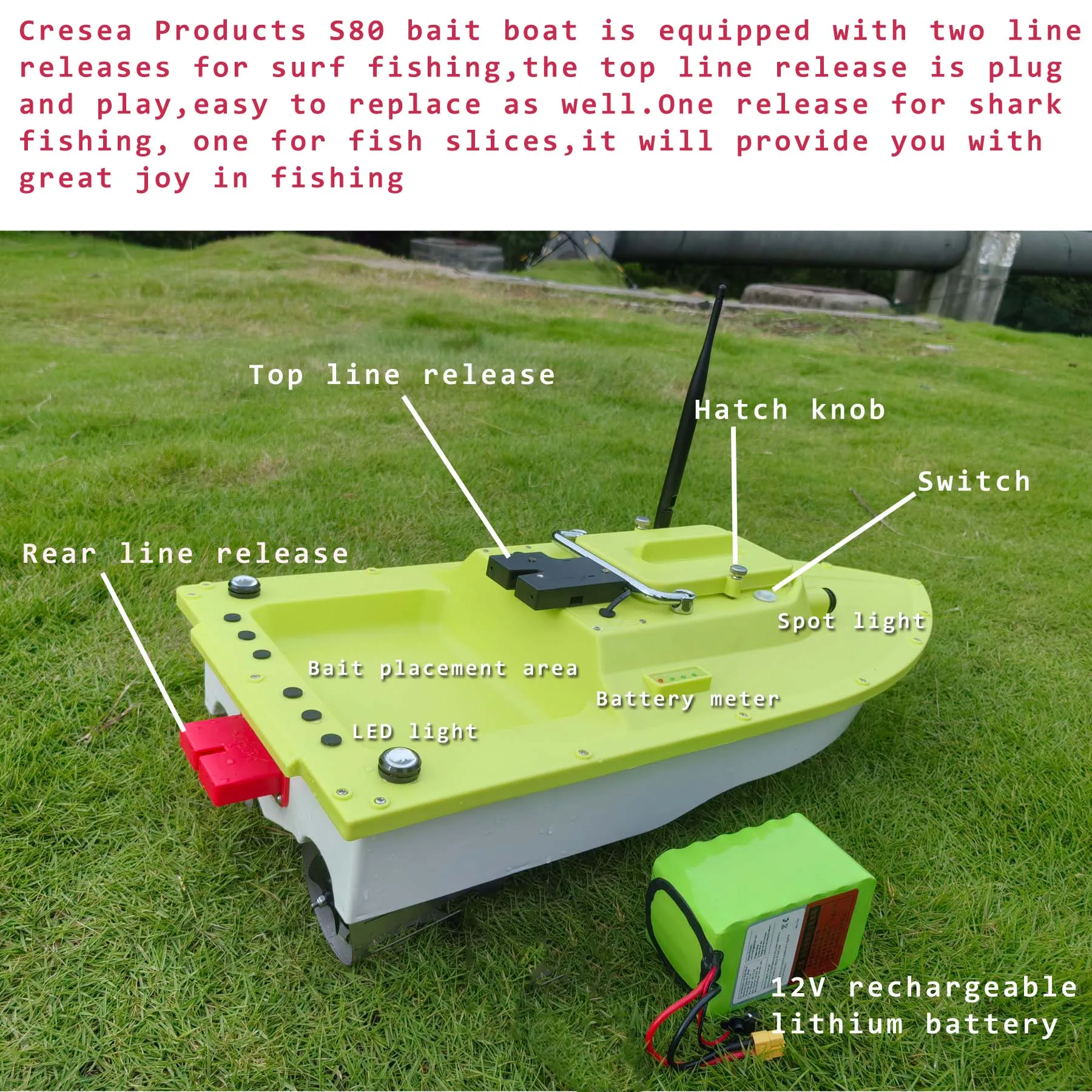 S80 Brushless Motor Super Spee - Fishing Boat Gps review and price