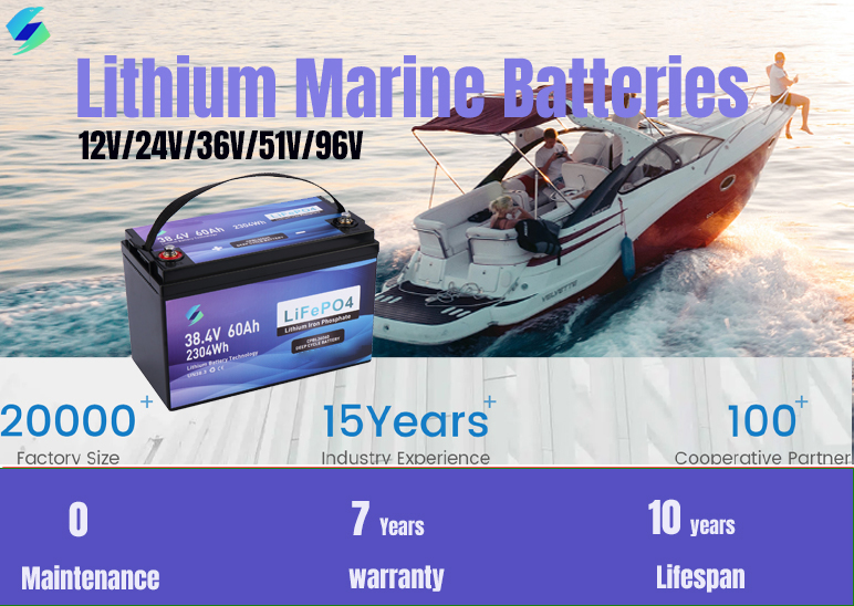 Trolling Motor Marine Applicat - Fishing Boat Trolling Motor review and price